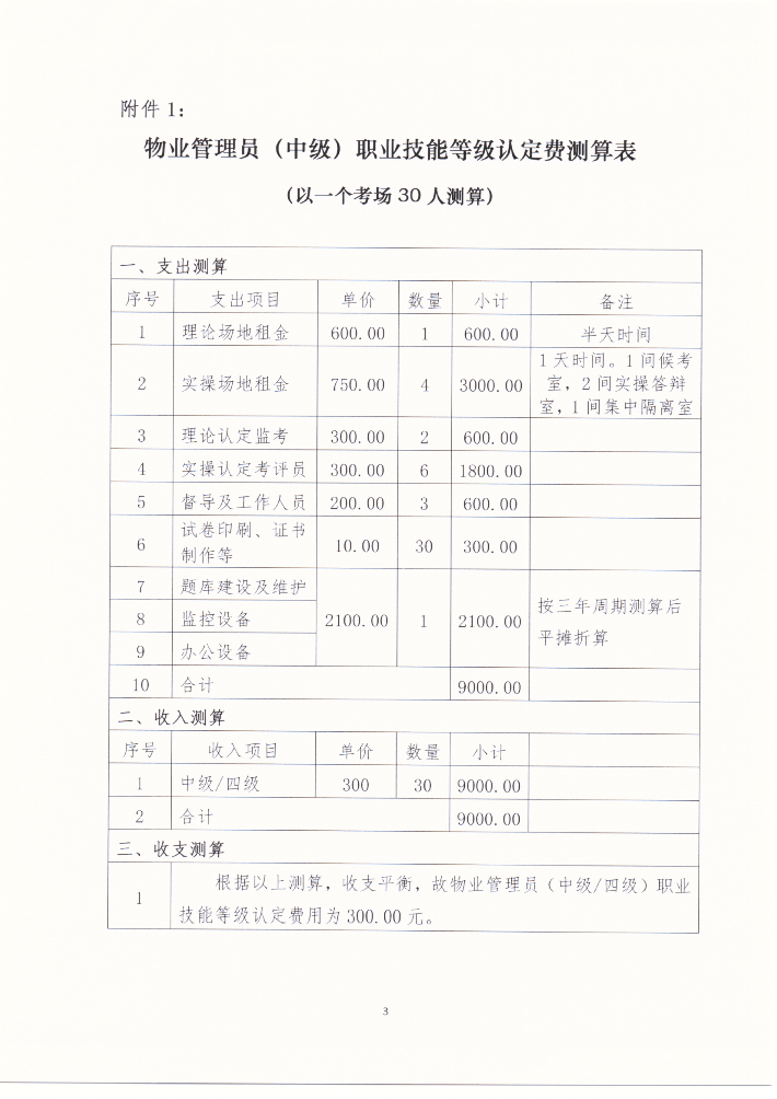 關于物業管理員（師）職業技能認定費用的公示2021-09-18_02.png